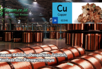 Copper Adalah : Pengertian, Sejarah, Manfaat dan Penggunaannya